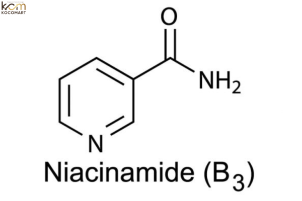 Niacinamide là gì ?