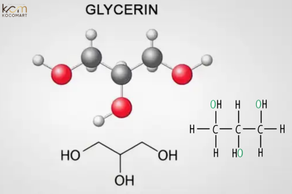 Glycerin là gì