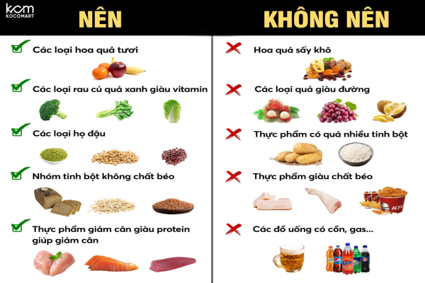 Các thực phẩn nên và không nên ăn khi thực hiện giảm cân cho trẻ em 10 tuổi